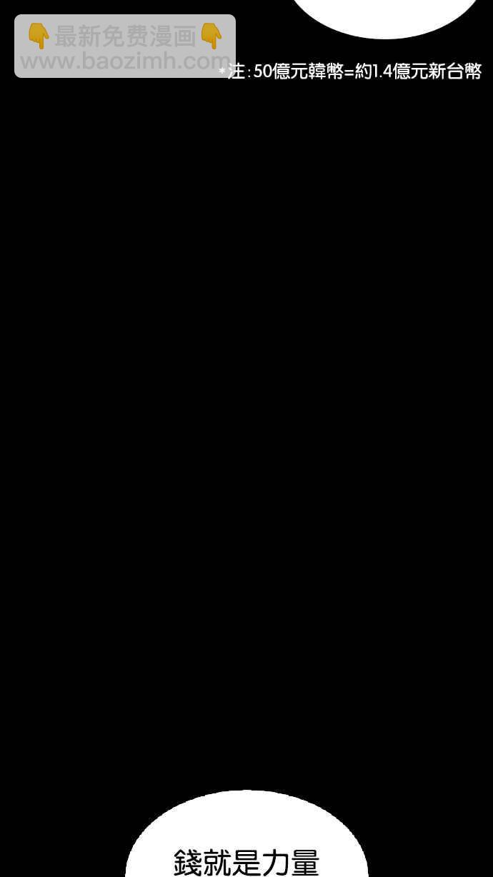 看臉時代 - [第211話] 帝犬聯盟 [13](3/3) - 2