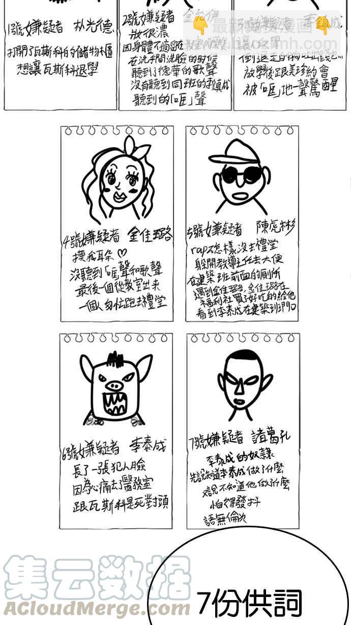 看臉時代 - [第215話] 少年偵探樸範在[1_3](3/3) - 2