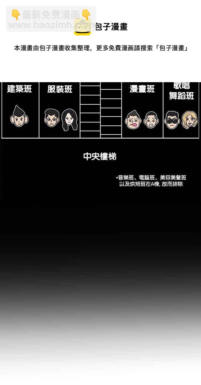 看臉時代 - [第215話] 少年偵探樸範在[1_3](1/3) - 5