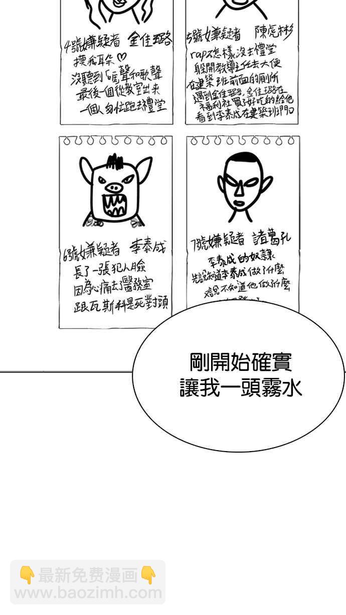 看臉時代 - [第217話] 少年偵探樸範在[3_3](1/4) - 2