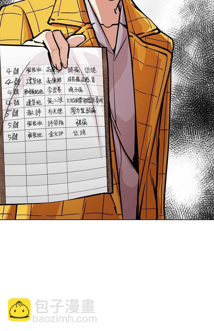 看臉時代 - [第217話] 少年偵探樸範在[3_3](2/4) - 3