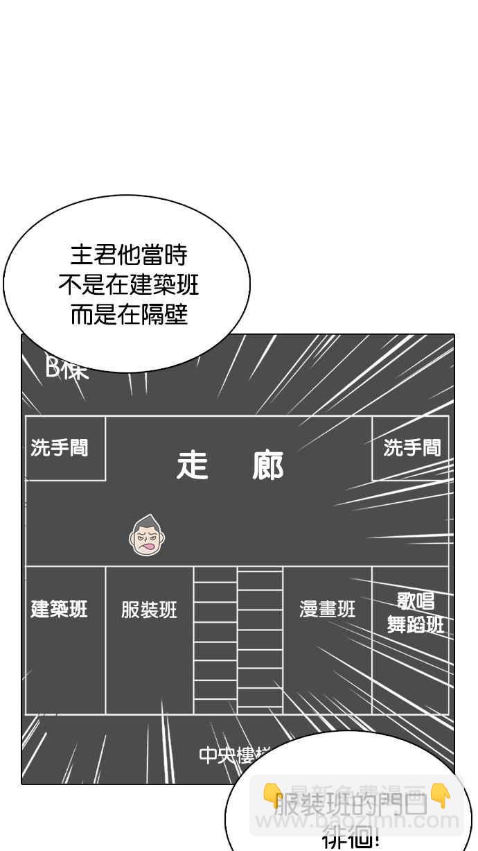 看臉時代 - [第217話] 少年偵探樸範在[3_3](2/4) - 8