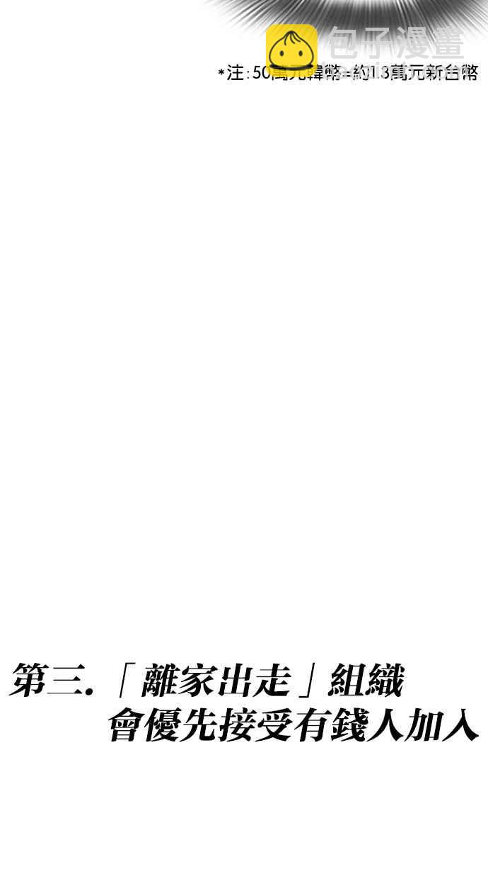 看臉時代 - [第219話]「離家出走」組織 [01](3/3) - 3