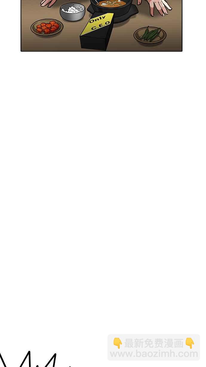 看臉時代 - [第231話]「離家出走」組織 [之後](2/3) - 1