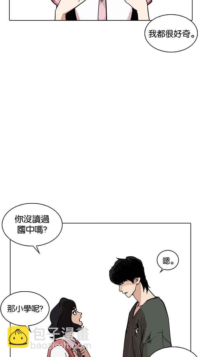 看臉時代 - [第233話] 張賢 [02](2/3) - 7
