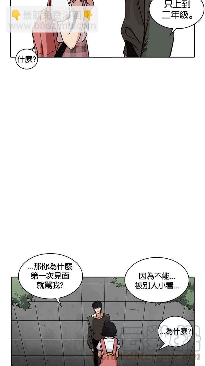 看臉時代 - [第233話] 張賢 [02](2/3) - 8