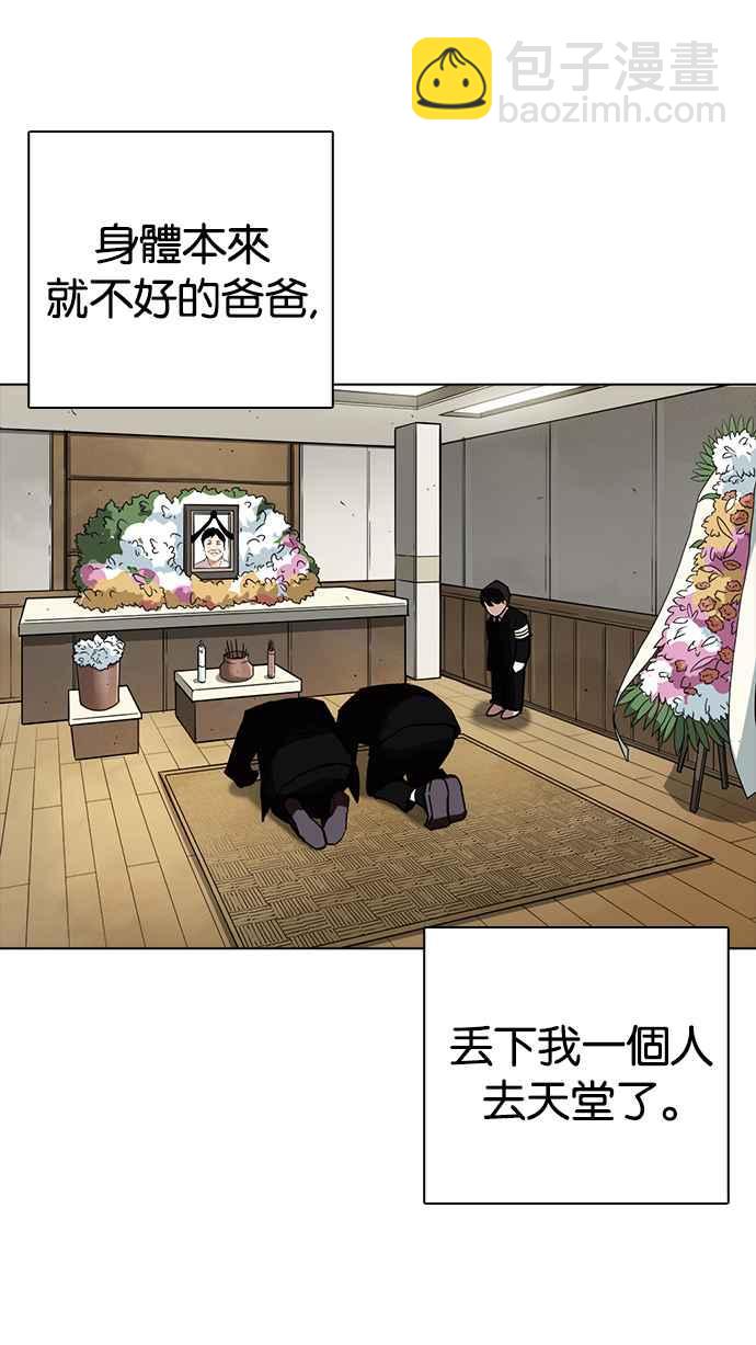 看臉時代 - [第235話] 張賢 [04](1/3) - 3