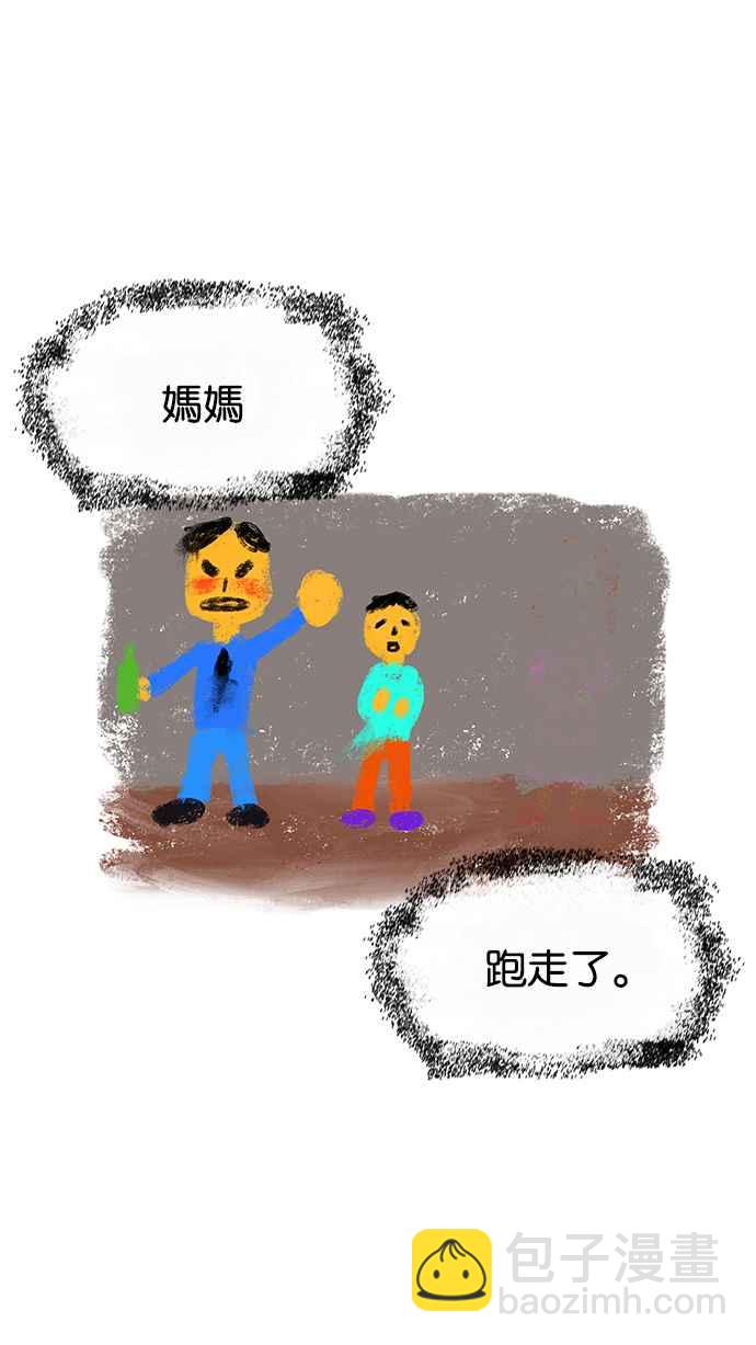 看臉時代 - [第235話] 張賢 [04](1/3) - 3