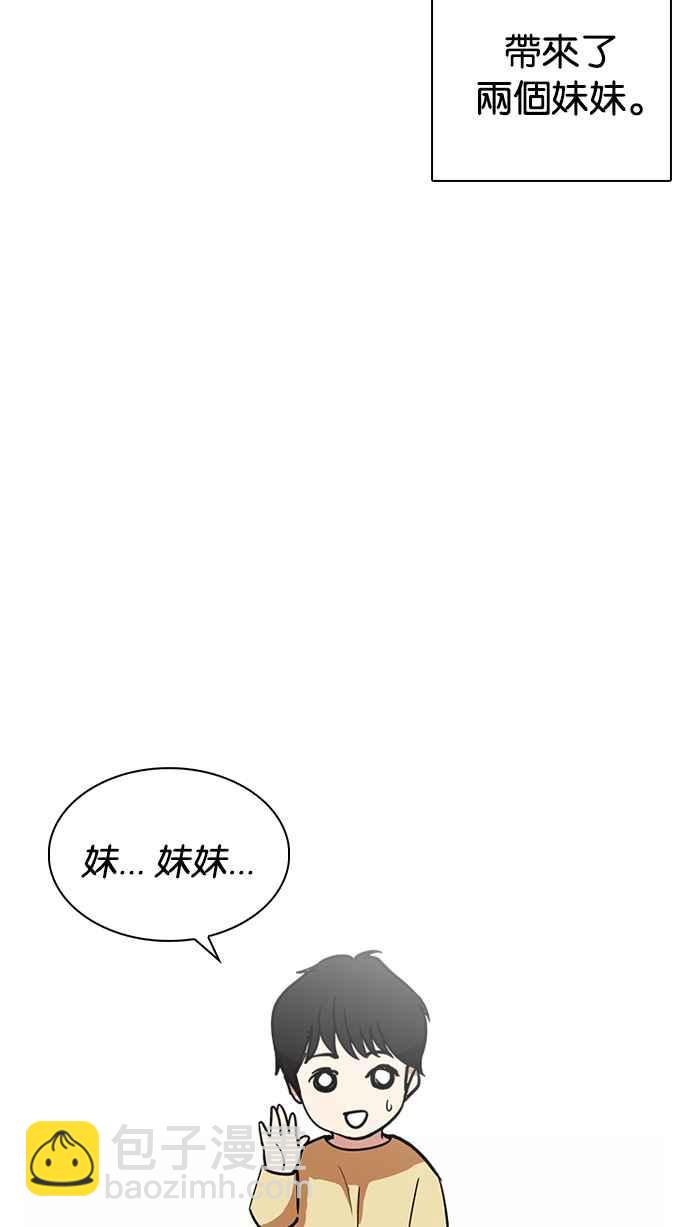 看臉時代 - [第235話] 張賢 [04](1/3) - 8