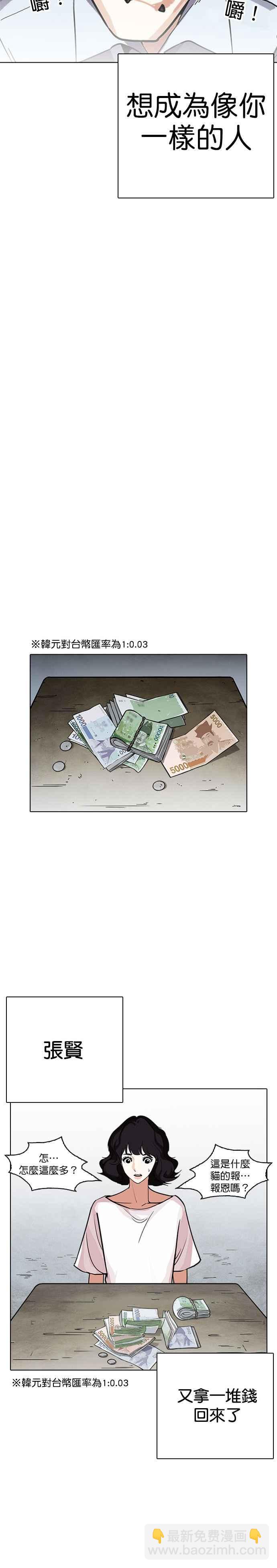 看臉時代 - [第237話] 張賢 [06] - 5