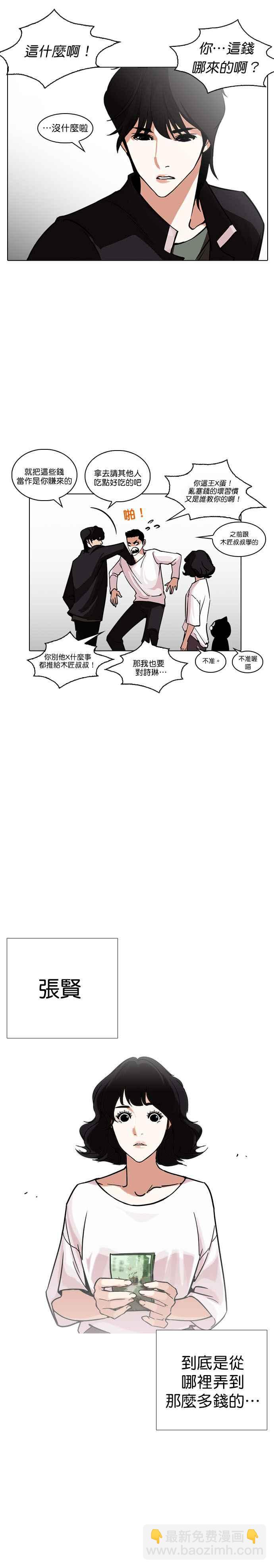 看臉時代 - [第237話] 張賢 [06] - 2