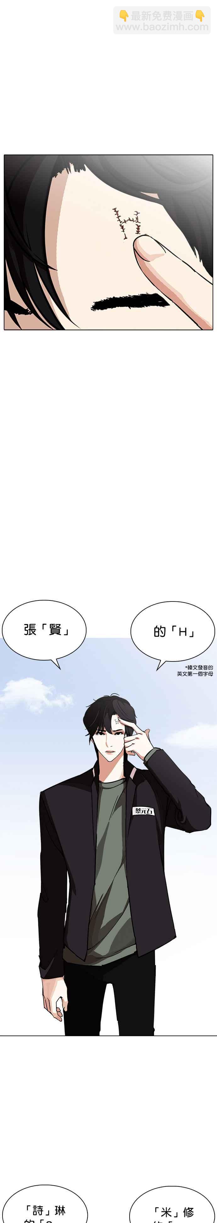 看臉時代 - [第239話] 張賢 [08] - 4