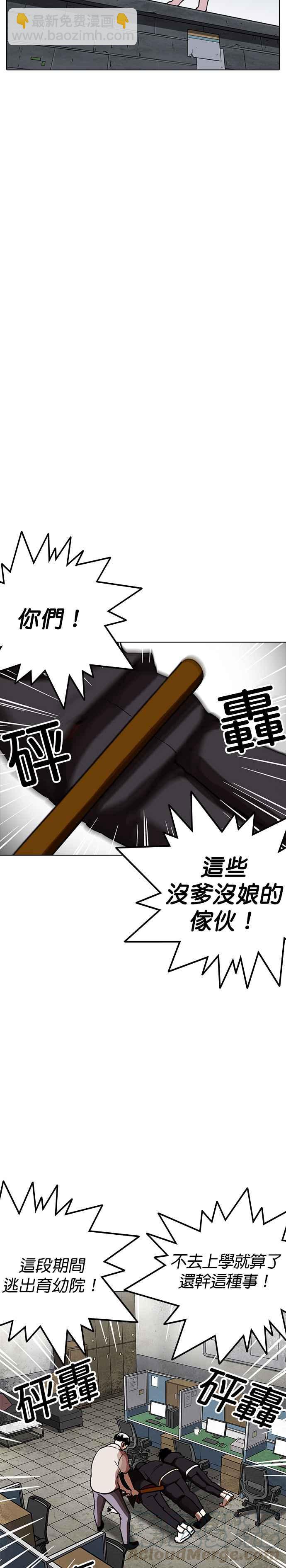 看臉時代 - [第245話] 張賢 [14] - 6