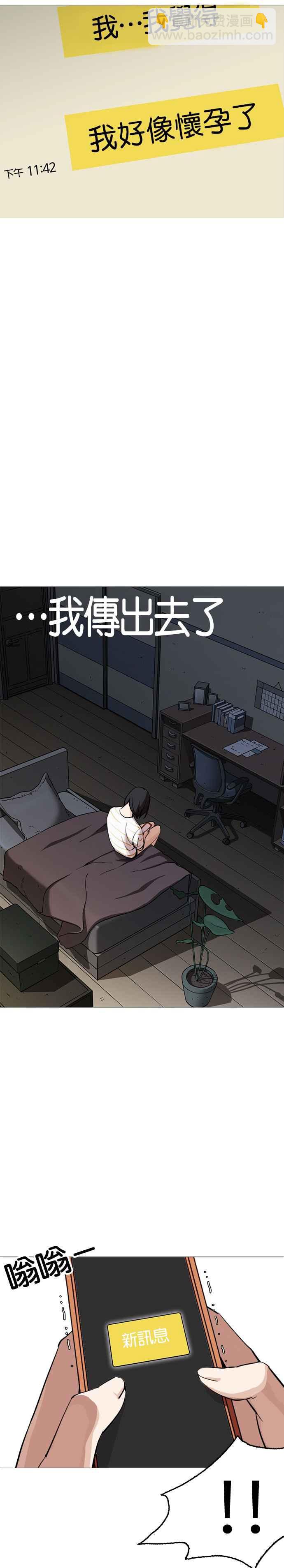 看臉時代 - [第245話] 張賢 [14] - 7