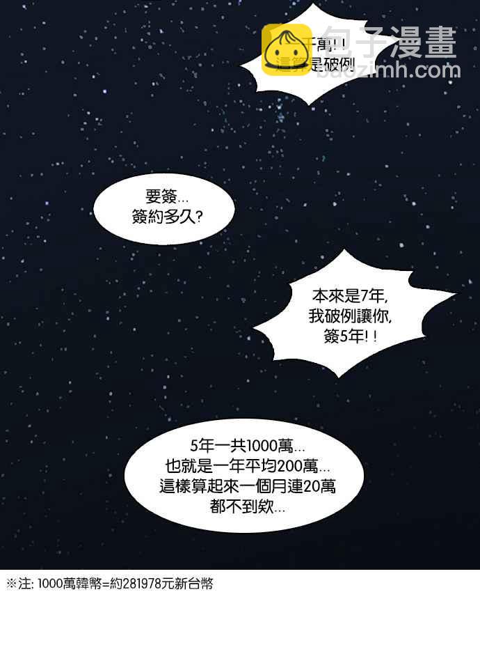 看臉時代 - [第27話] 校慶 (7)(2/2) - 1