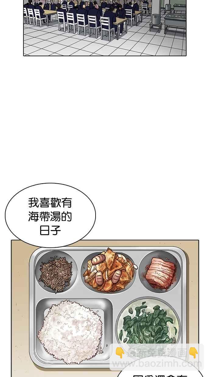 看臉時代 - [第265話] 少年犯感化院的樸志虎 [2_2](2/3) - 7