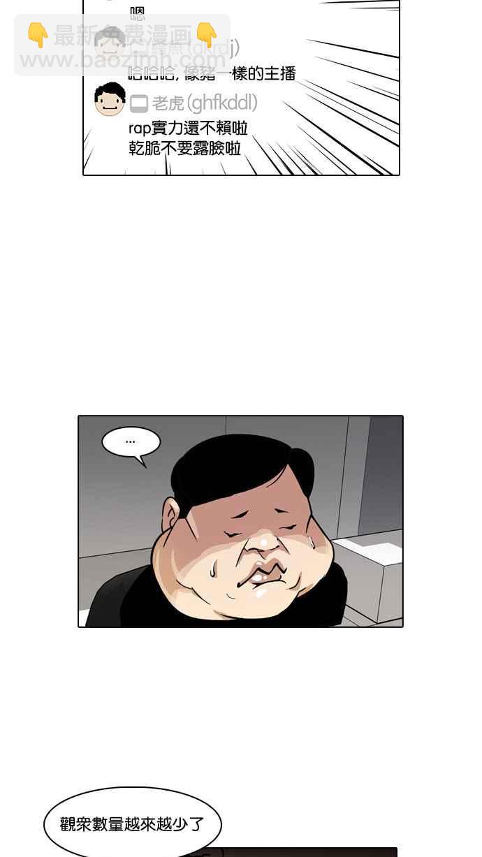 看臉時代 - [第29話] CR主播 (2)(1/2) - 4