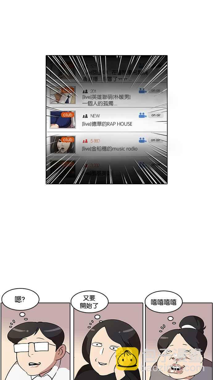 看臉時代 - [第29話] CR主播 (2)(1/2) - 2