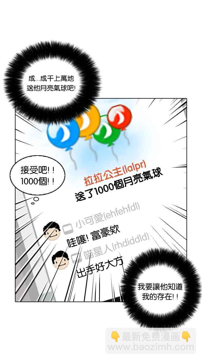 看臉時代 - [第29話] CR主播 (2)(1/2) - 6