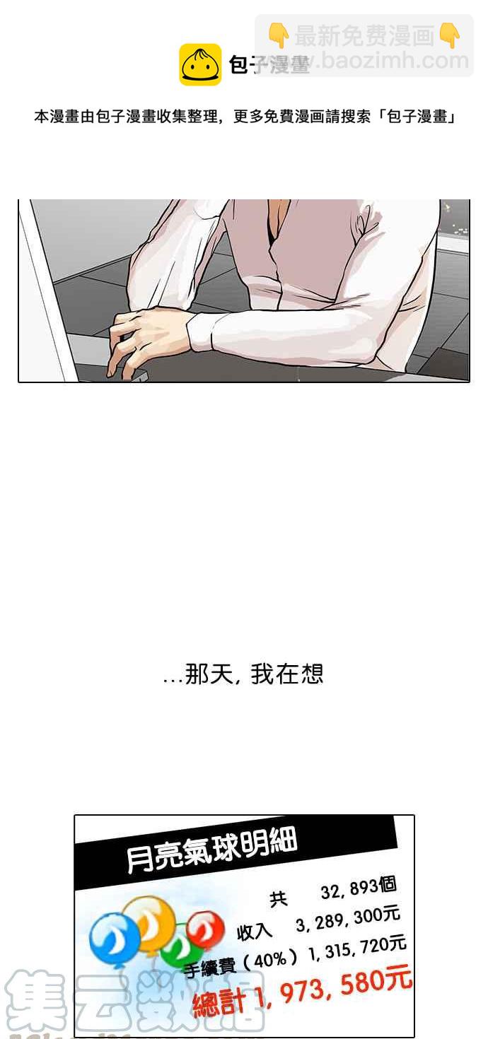 看臉時代 - [第29話] CR主播 (2)(2/2) - 1