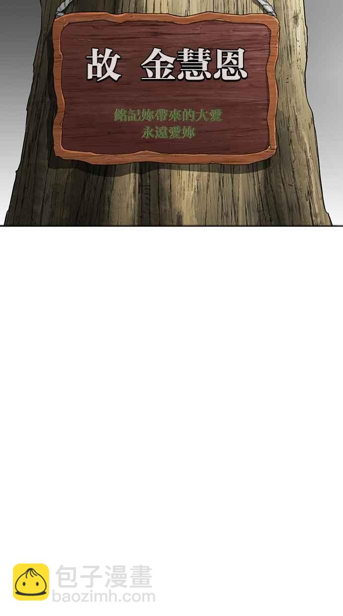 看臉時代 - [第283話] 人皮客棧 [在那之後](3/4) - 7