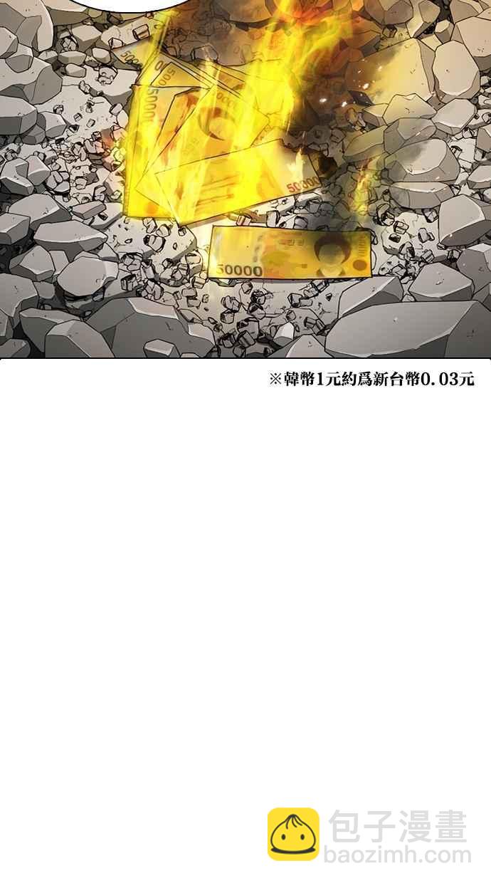 看臉時代 - [第283話] 人皮客棧 [在那之後](1/4) - 1
