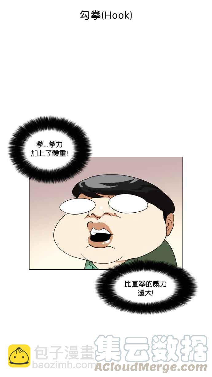 看臉時代 - [第31話] CR主播 (4)(1/2) - 1