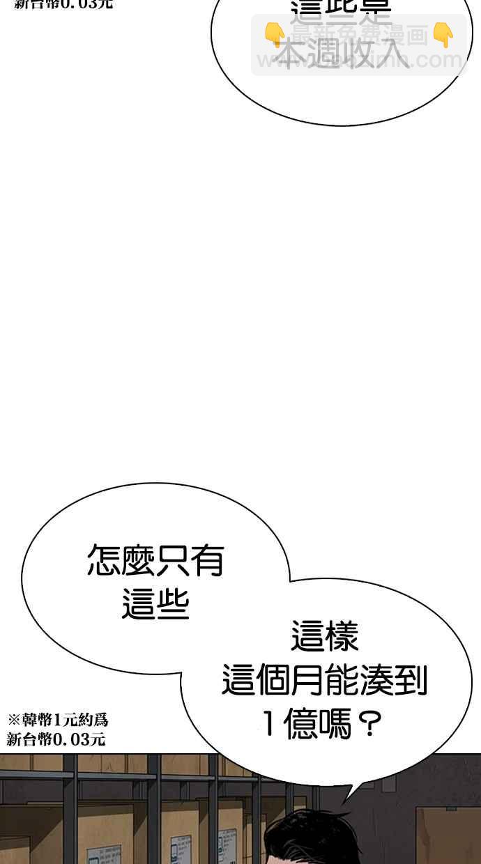 看臉時代 - [第311話] 金基明 [10](1/4) - 2