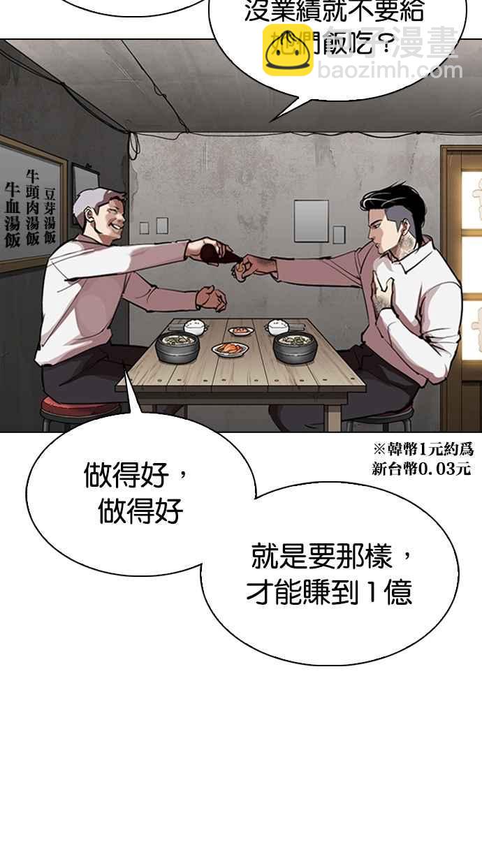 看臉時代 - [第311話] 金基明 [10](1/4) - 1