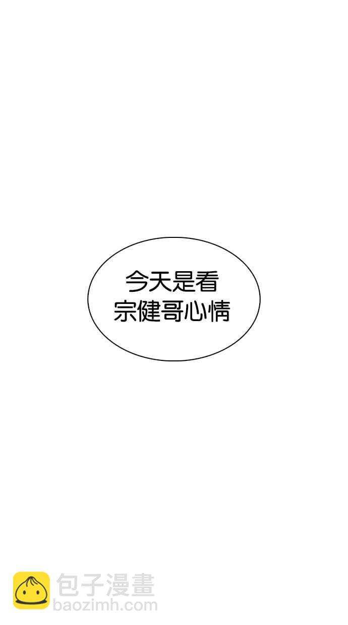 看臉時代 - [第315話] 金基明 [14](4/4) - 1