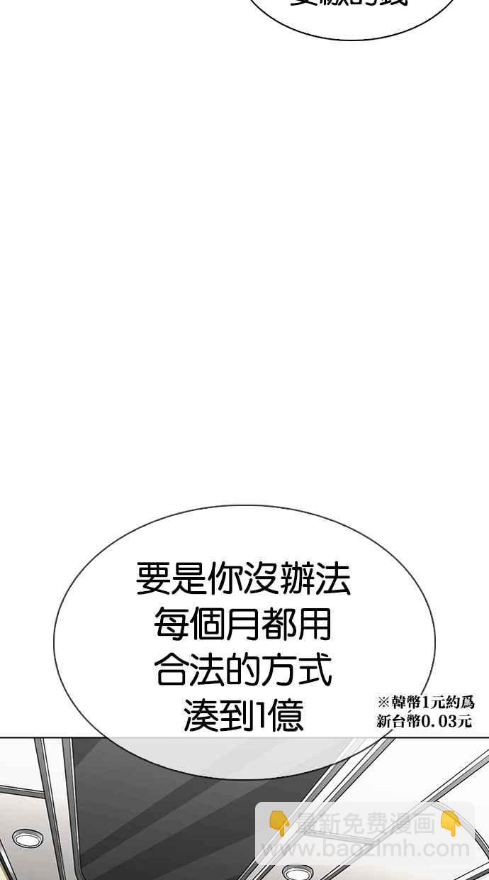 看臉時代 - [第315話] 金基明 [14](2/4) - 2