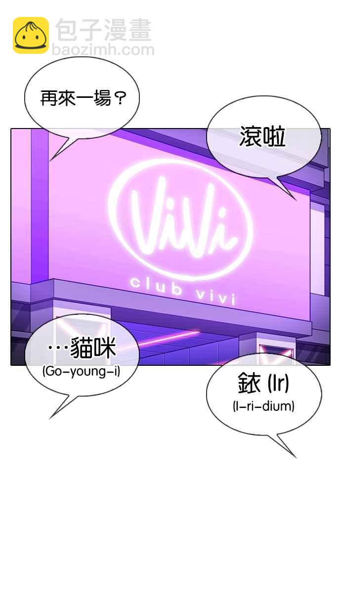 看臉時代 - [第325話] 夜店&毒品 [01](2/3) - 7