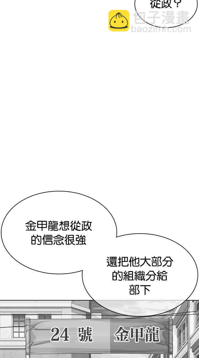 看臉時代 - [第359話] 李智勳[完](1/4) - 6