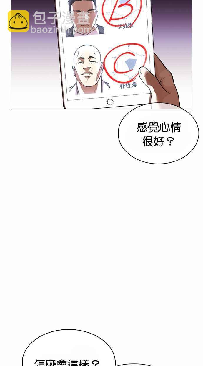 看臉時代 - [第371話] 樸志虎的結局[2_2](3/3) - 2