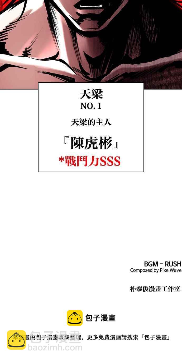 看臉時代 - [第381話] 一姟會(第2家子公司) [10](3/3) - 6