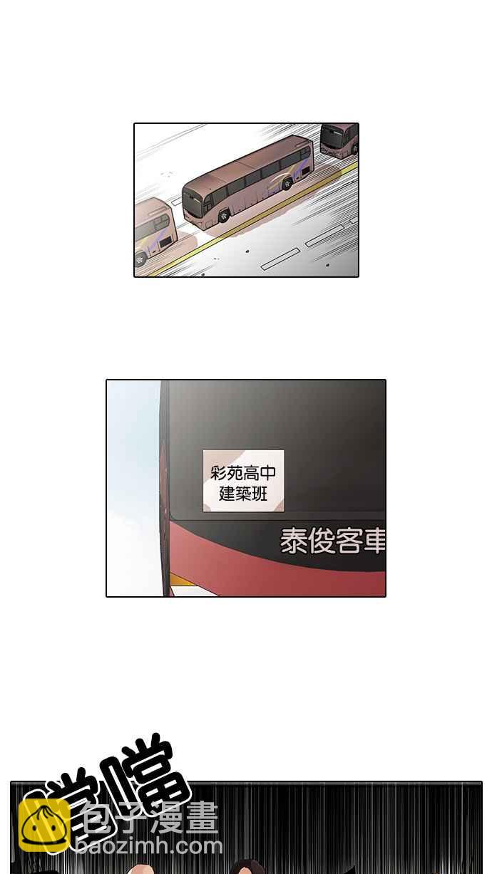 看臉時代 - [第41話] 秋季訓練（1） - 1