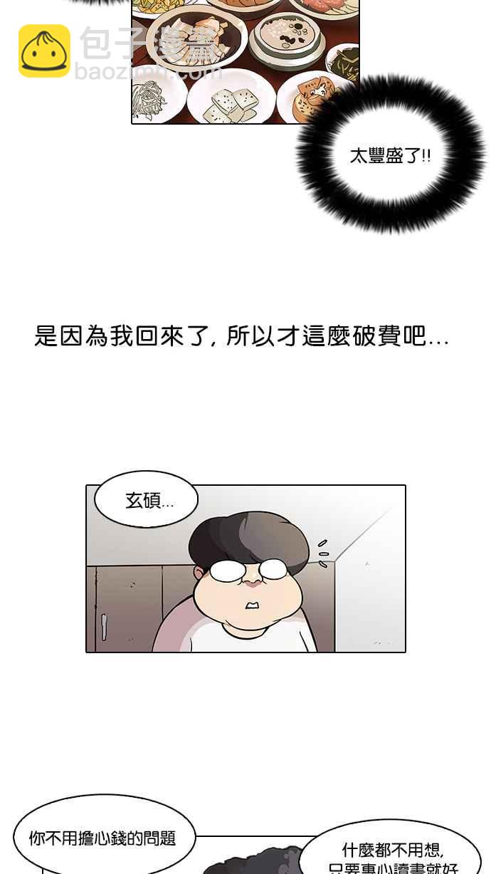 看臉時代 - [第47話] 巴甫洛夫的狗（2） - 2