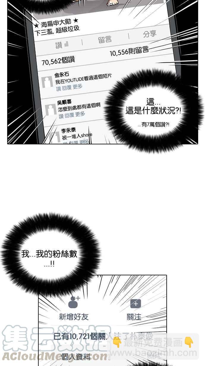 看臉時代 - [第63話] 拼命想紅的魯蛇（1） - 1