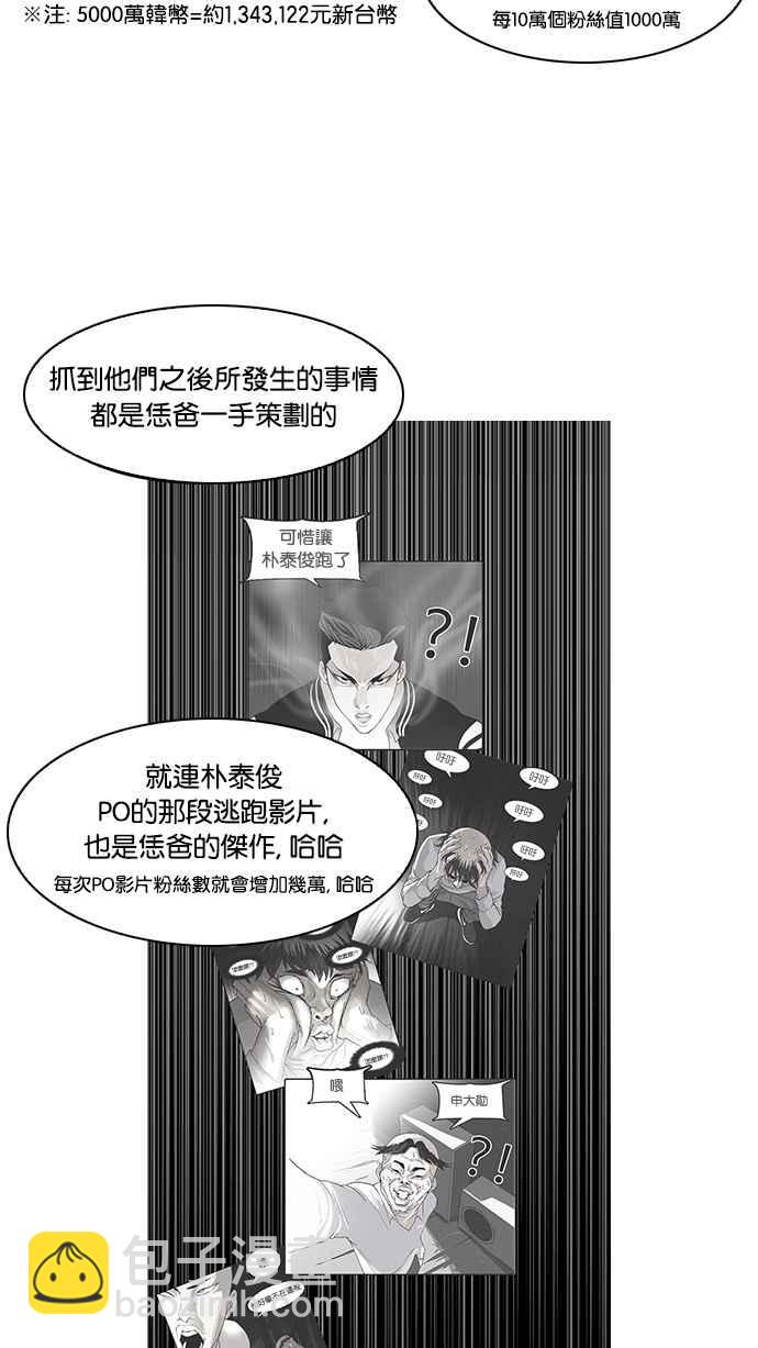 看臉時代 - [第67話] 拼命想紅的魯蛇（5）(1/2) - 6