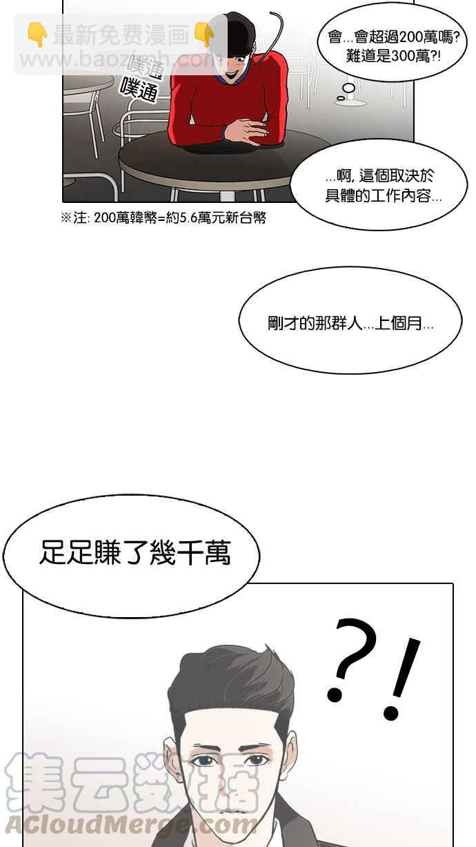 看臉時代 - [第75話] 危險的兼職（01）(1/2) - 1