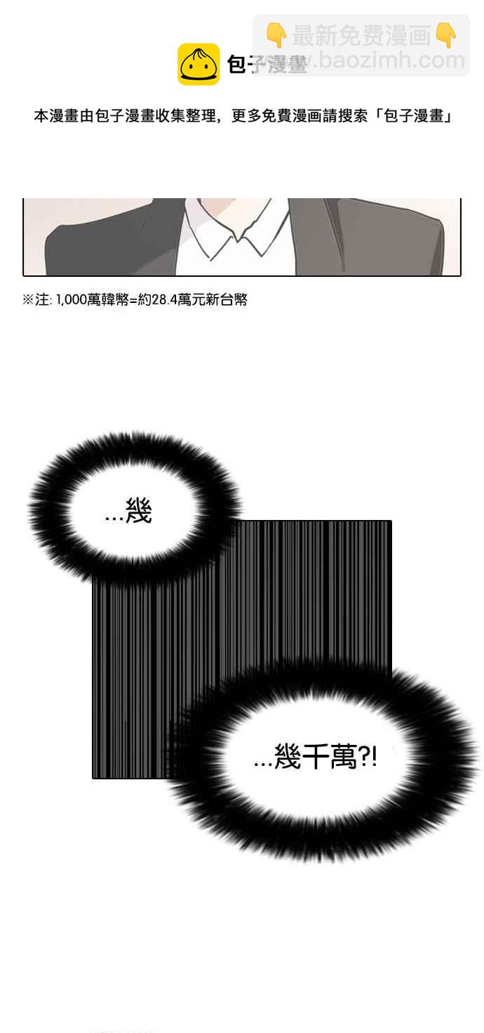 看臉時代 - [第75話] 危險的兼職（01）(1/2) - 2