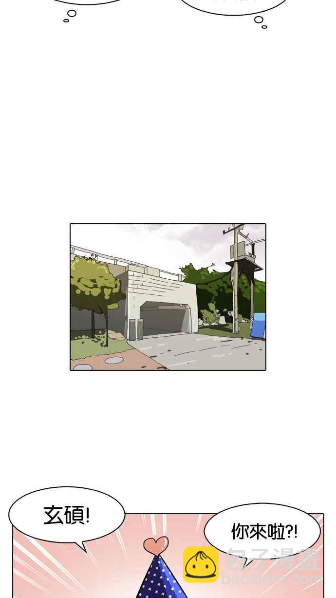 看臉時代 - [第81話] 瓦斯科的生日趴（1_2)(1/2) - 2