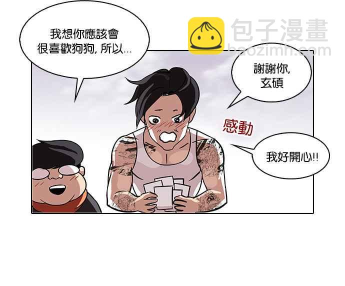 看臉時代 - [第81話] 瓦斯科的生日趴（1_2)(1/2) - 7