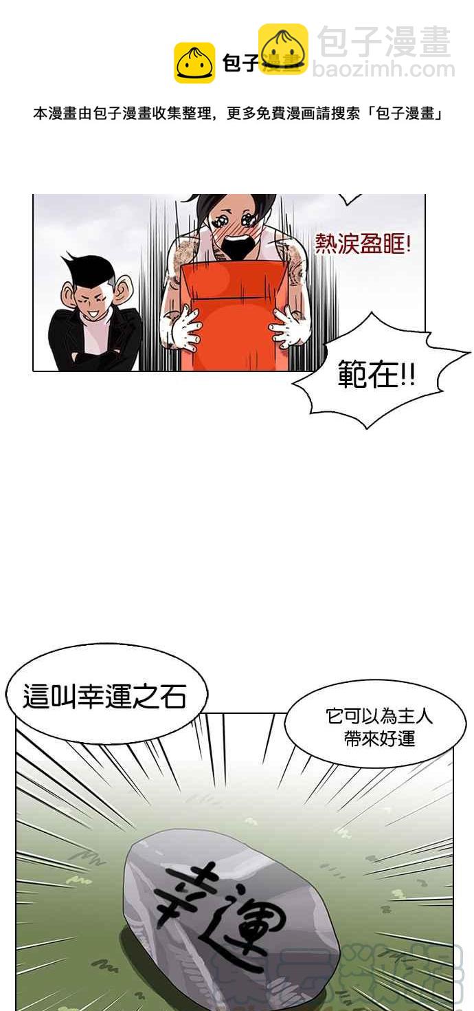 看臉時代 - [第81話] 瓦斯科的生日趴（1_2)(1/2) - 1