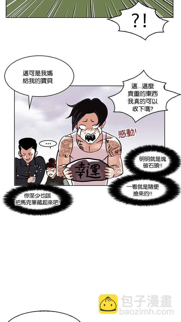 看臉時代 - [第81話] 瓦斯科的生日趴（1_2)(1/2) - 2