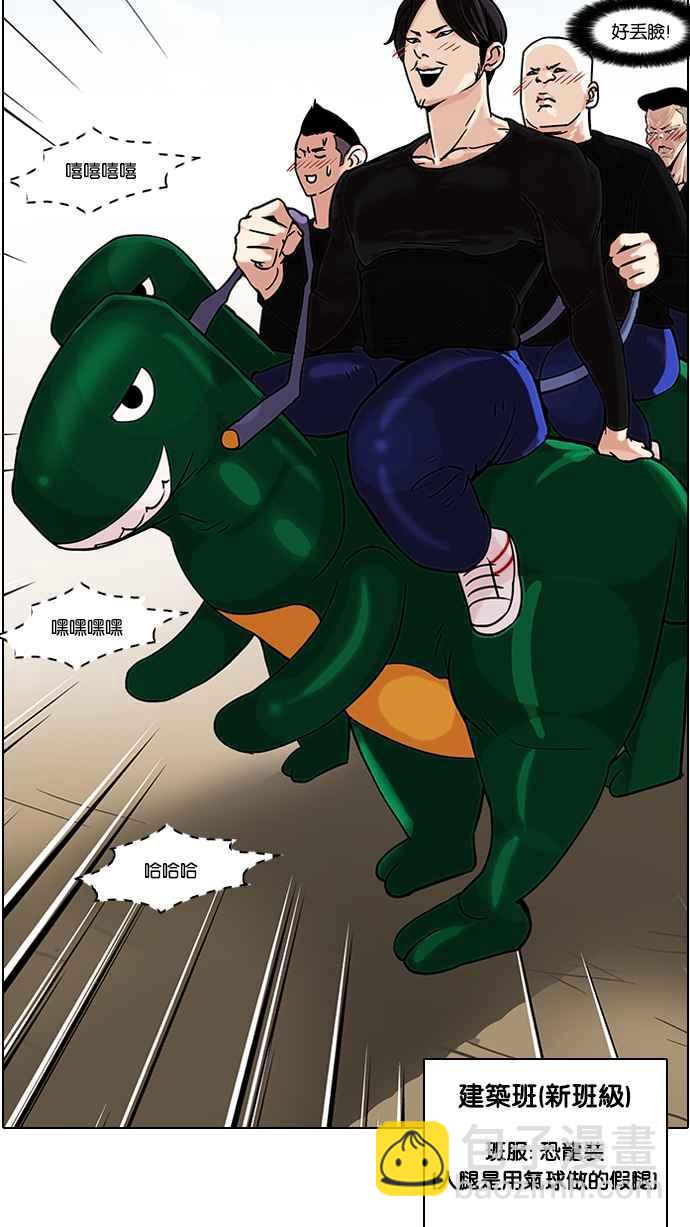 看臉時代 - [第91話] 運動會（01）(2/2) - 2