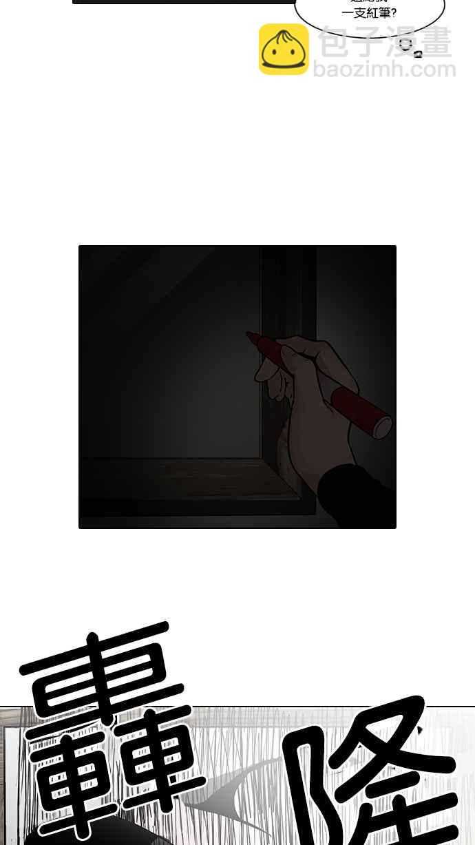 看臉時代 - [第95話] 鎮成和鬼媽(1/2) - 3