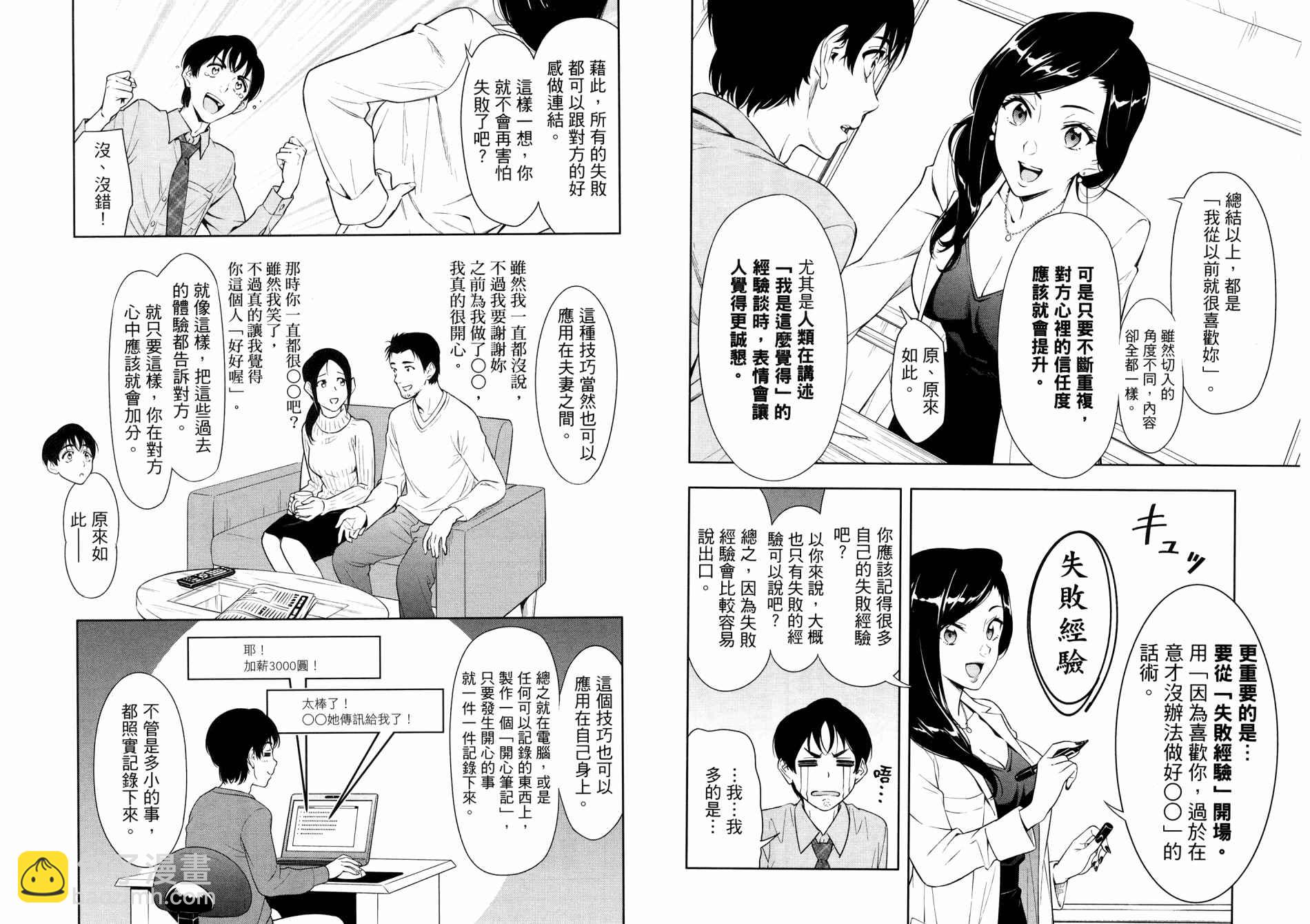 看漫畫學習抗壓諮商室 - 第1卷(1/3) - 2