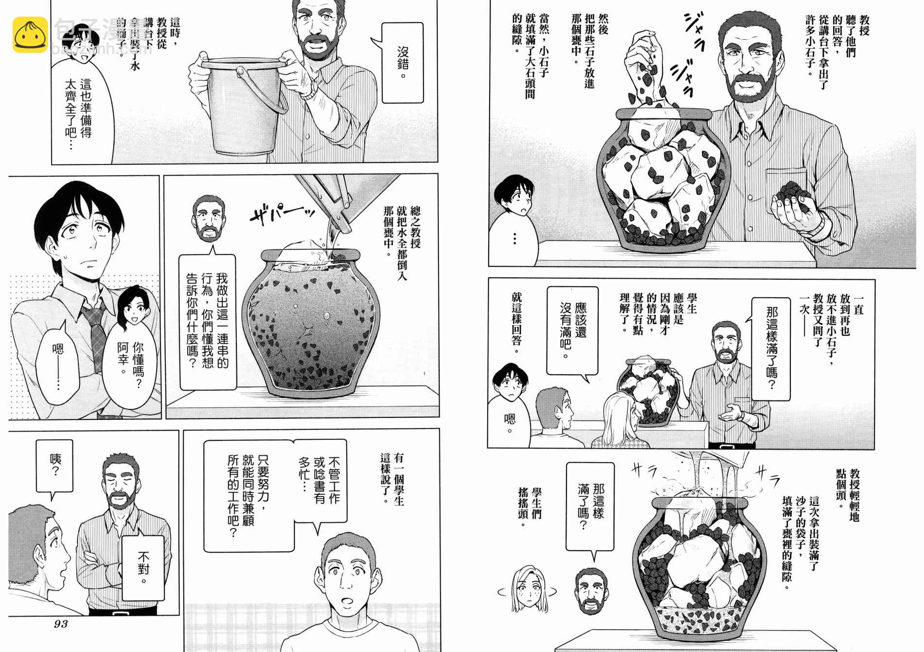看漫畫學習抗壓諮商室 - 第1卷(1/3) - 1