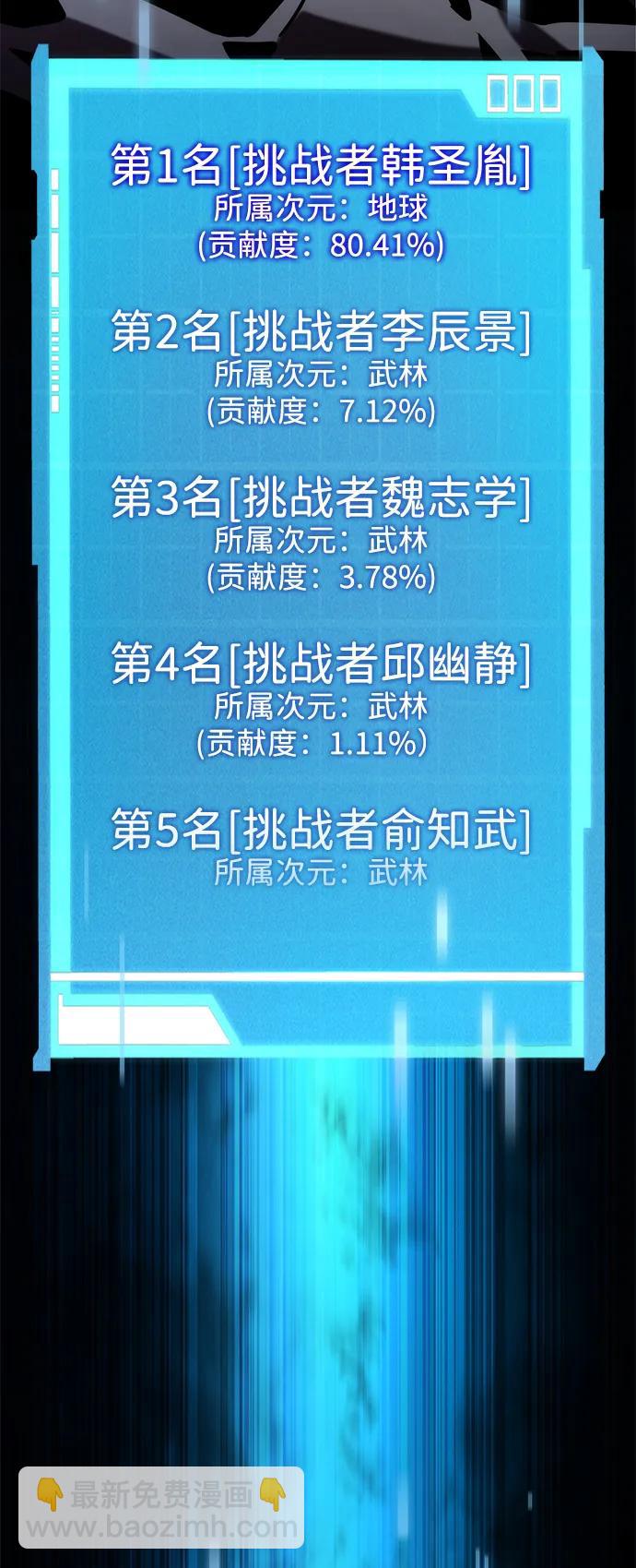 靠神級天賦無限成長 - 第93話(1/2) - 1